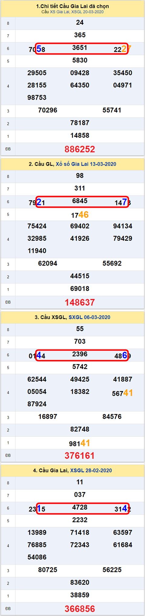 252 gl 270320 252 gl 270320